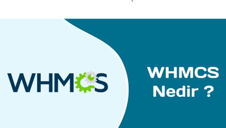 WHMCS ile Web Hosting İşinizi Kolaylaştırın: Özgün Temalar ve Eklentiler